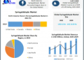 Syringaldehyde Market to reach USD 10.50 Billion by 2029 at a growth rate of 6.4 percent over the forecast period
