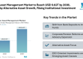 Japan Asset Management Market to Reach USD 9.62T by 2030, Driven by Equity, Alternative Asset Growth, and Rising Institutional Investments