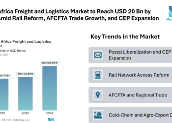 South Africa Freight and Logistics Market to Reach USD 20.59 Billion by 2031, Amid Rail Reform, AFCFTA Trade Growth, and CEP Expansion