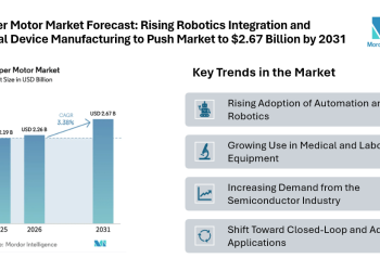 Stepper Motor Market Forecast: Rising Robotics Integration and Medical Device Manufacturing to Push Market to $2.67 Billion by 2031