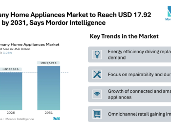 Germany Home Appliances Market to Reach USD 17.92 Billion by 2031, Says Mordor Intelligence