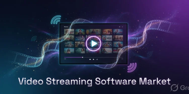 $28.6 Billion by 2032 — How AI-Powered Encoding Is Transforming Video Streaming Software
