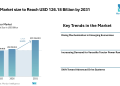 Tractor Market size to Reach USD 126.18 Billion by 2031 from USD 95.03 Billion in 2026, Driven by Mechanization Demand – Mordor Intelligence