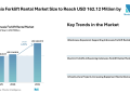 Indonesia Forklift Rental Market Size to Reach USD 162.12 Million by 2031 as Logistics Expansion – Mordor Intelligence